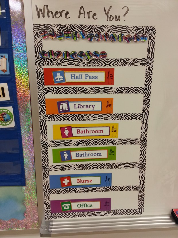 Where Are You Magnets