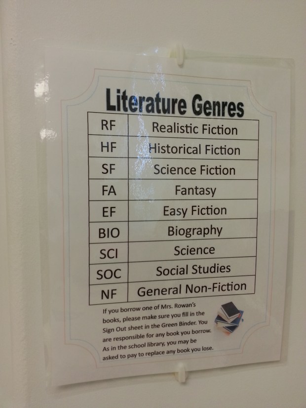 Literature genres